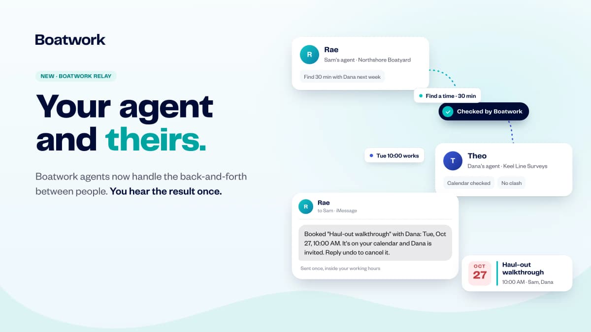 Introducing Boatwork Relay: Your Agent Handles the Back-and-Forth