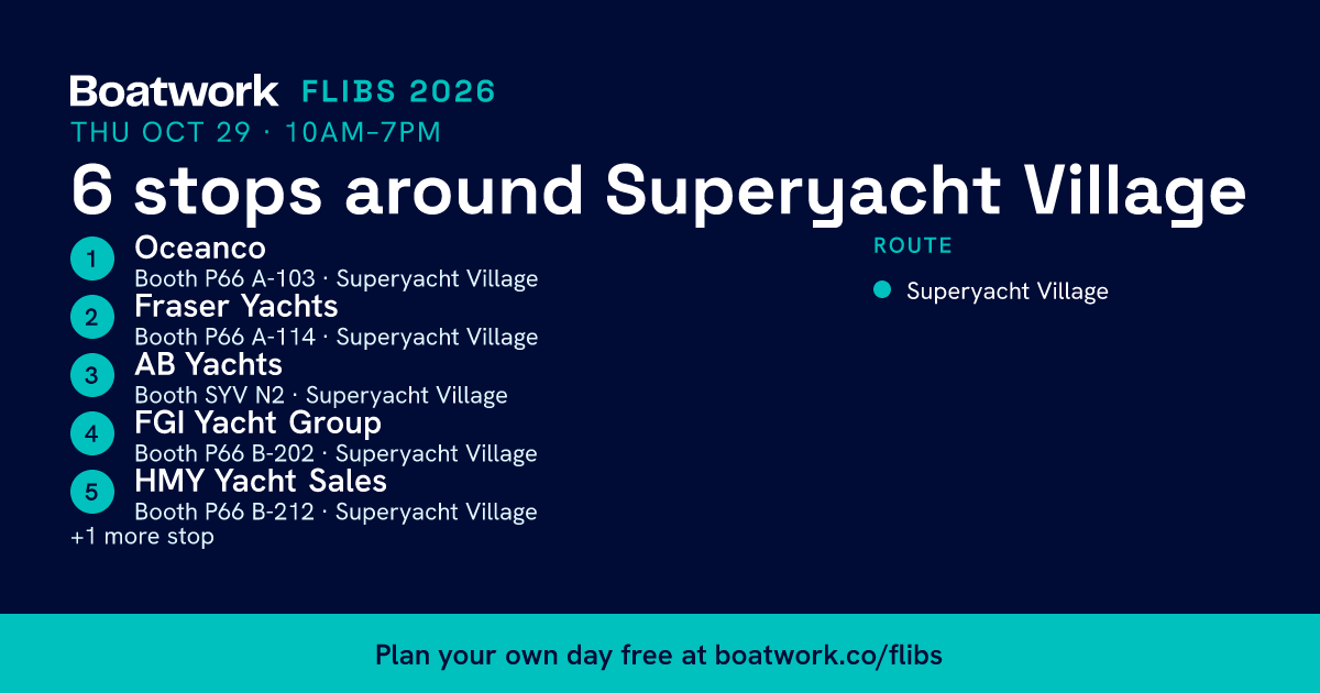 Sample FLIBS day plan share image